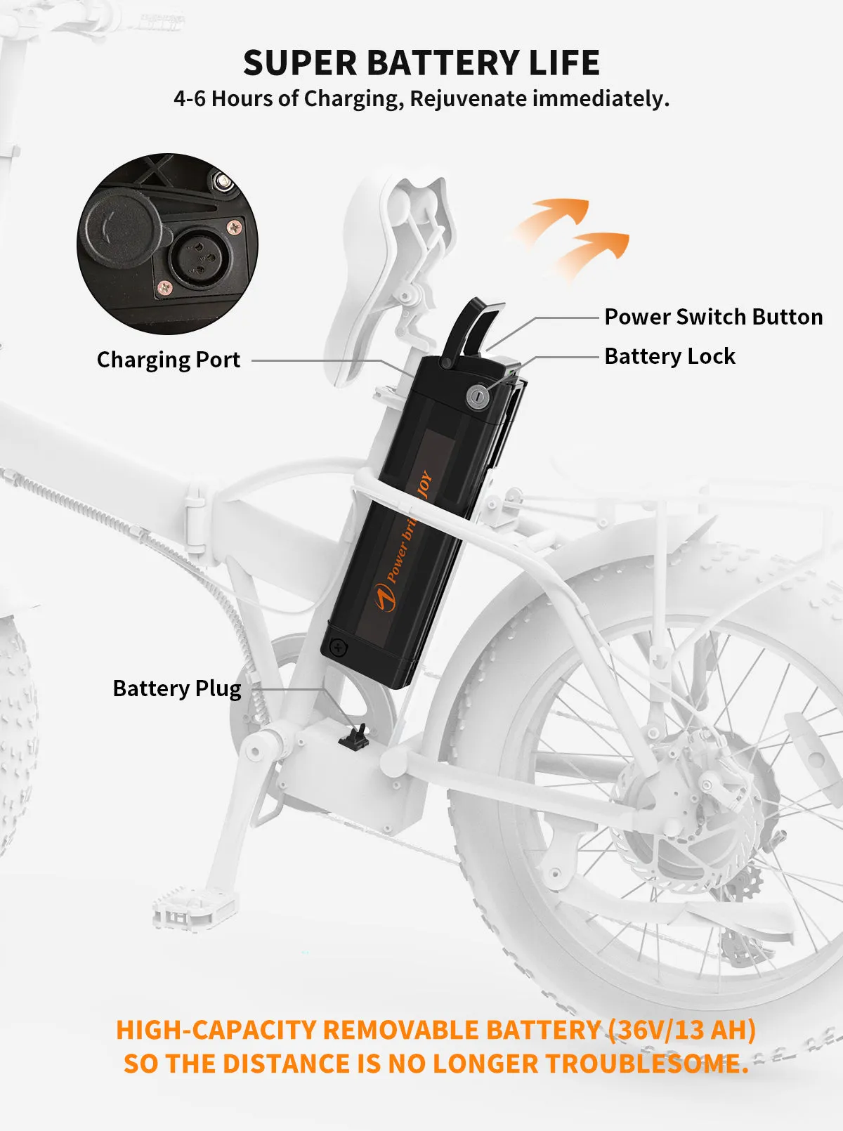 20" Folding Electric Bike Ebike Bicycle 500W Motor Fat Tire With 36V/13Ah Removable Li-Battery