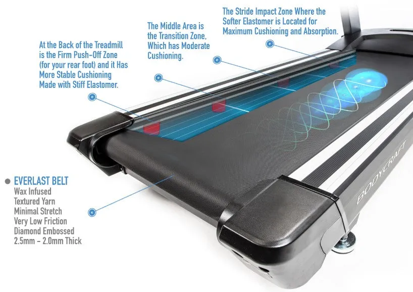 BodyCraft T1000 Treadmill