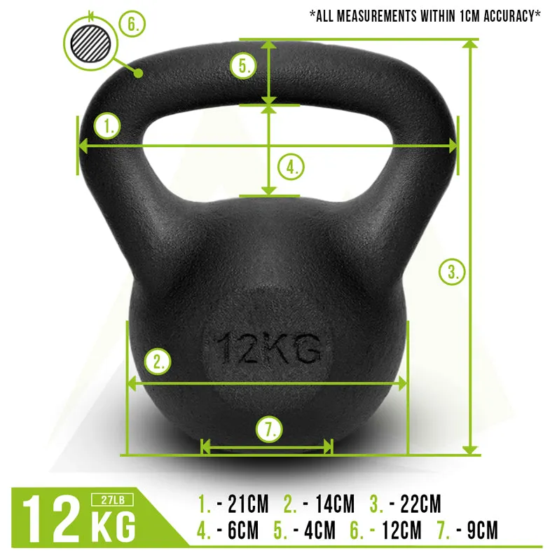 Kettlebells - Cast Iron