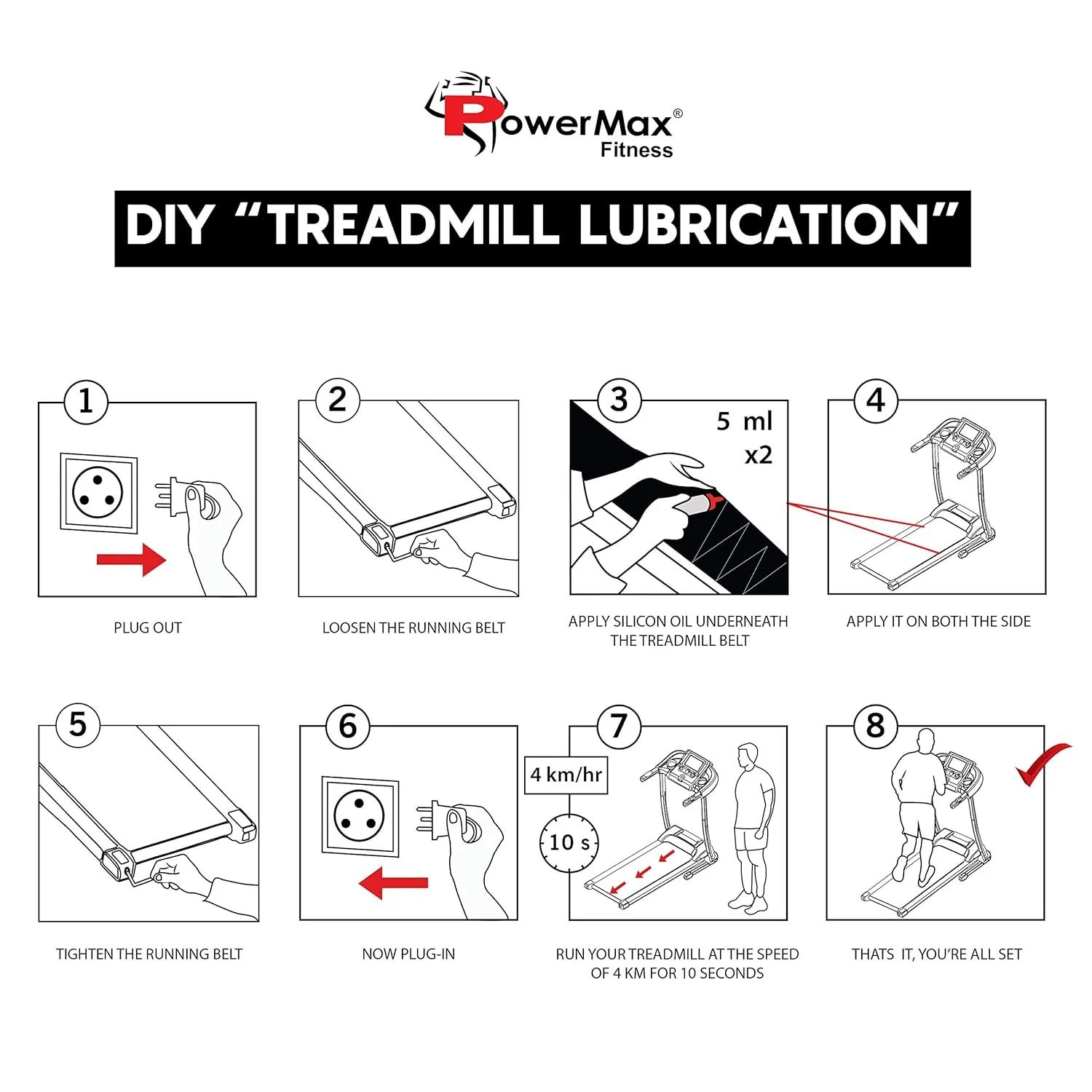 PMS-1000 Multi-Purpose 100% Pure Silicone Treadmill Lubricant | Full Belt Width Lubrication | No Odor & No Propellants | Nozzle Cap for Easy Application for All Treadmills